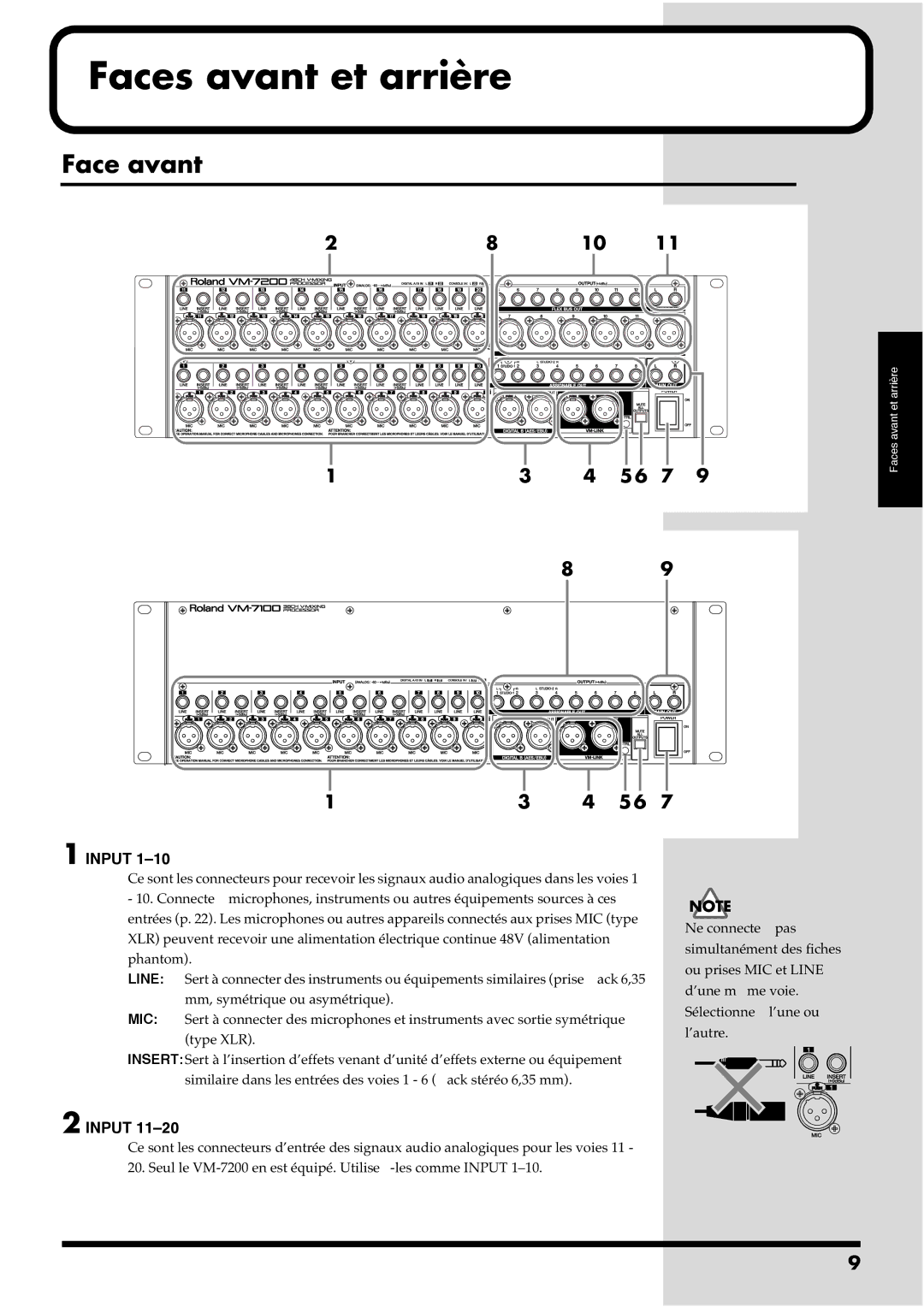 Roland VM-7100, VM-7200 manual Face avant, Input 