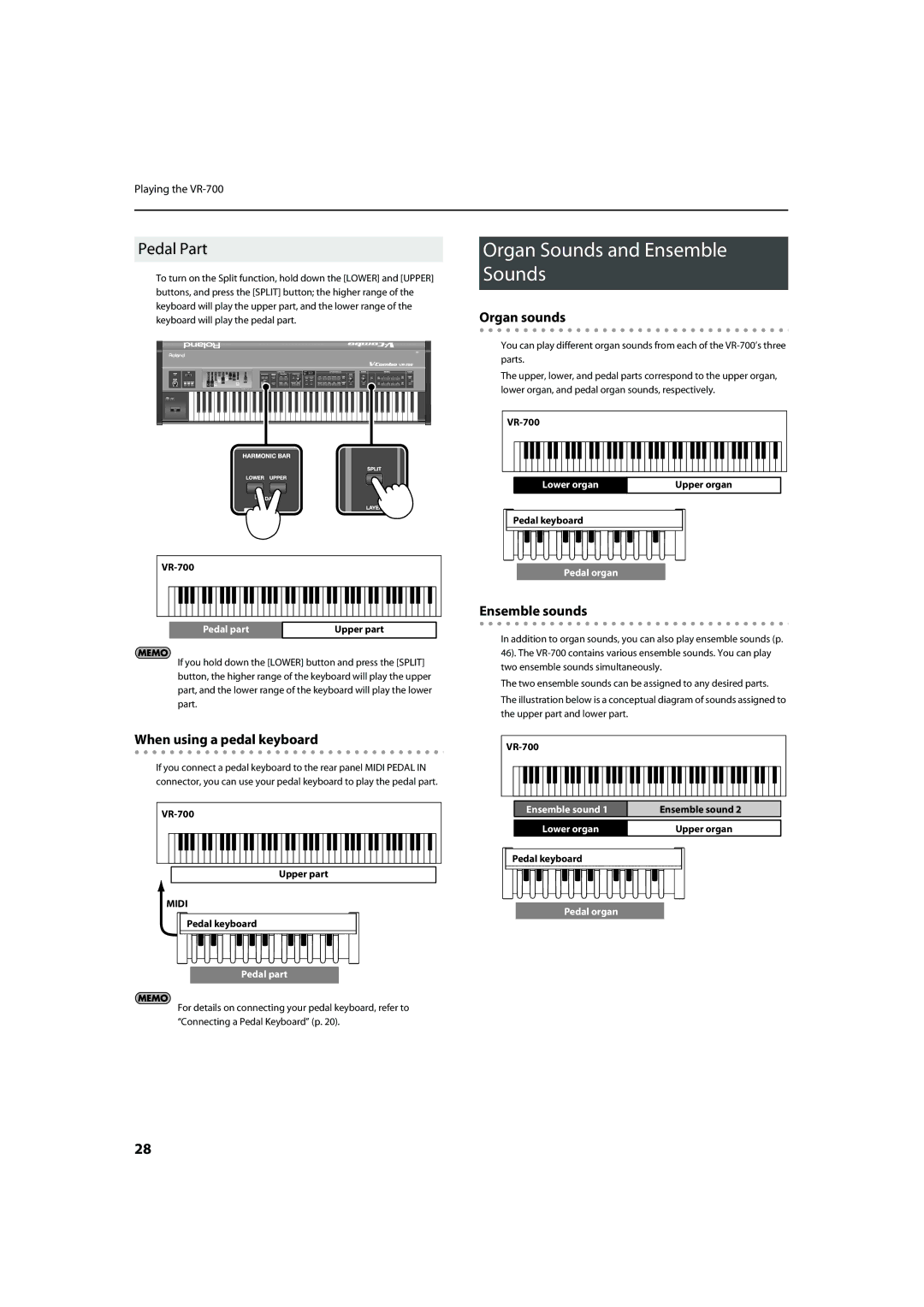 Roland VR-700 Organ Sounds and Ensemble Sounds, Pedal Part, When using a pedal keyboard, Organ sounds, Ensemble sounds 