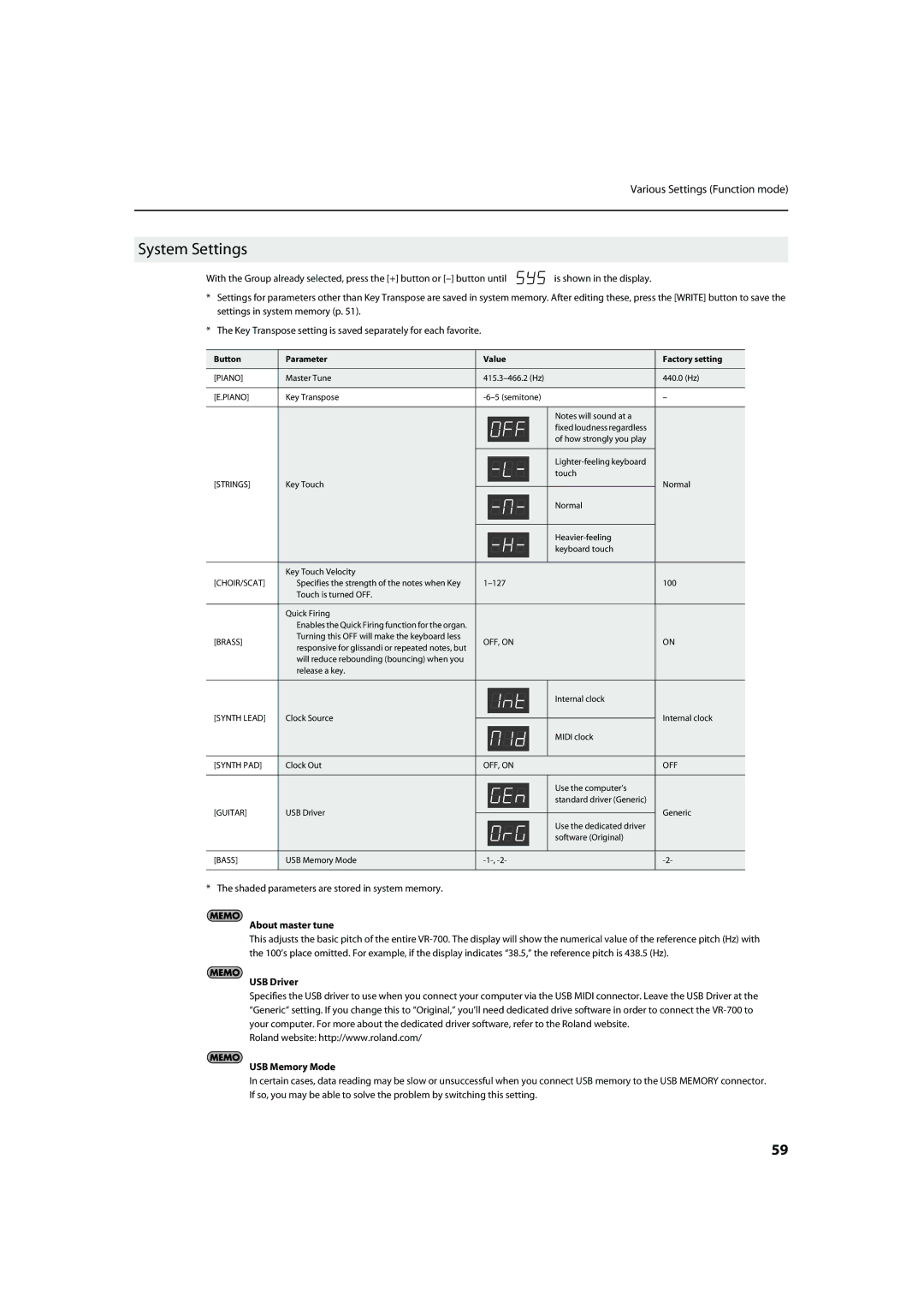 Roland VR-700 important safety instructions System Settings, About master tune, USB Driver, USB Memory Mode 