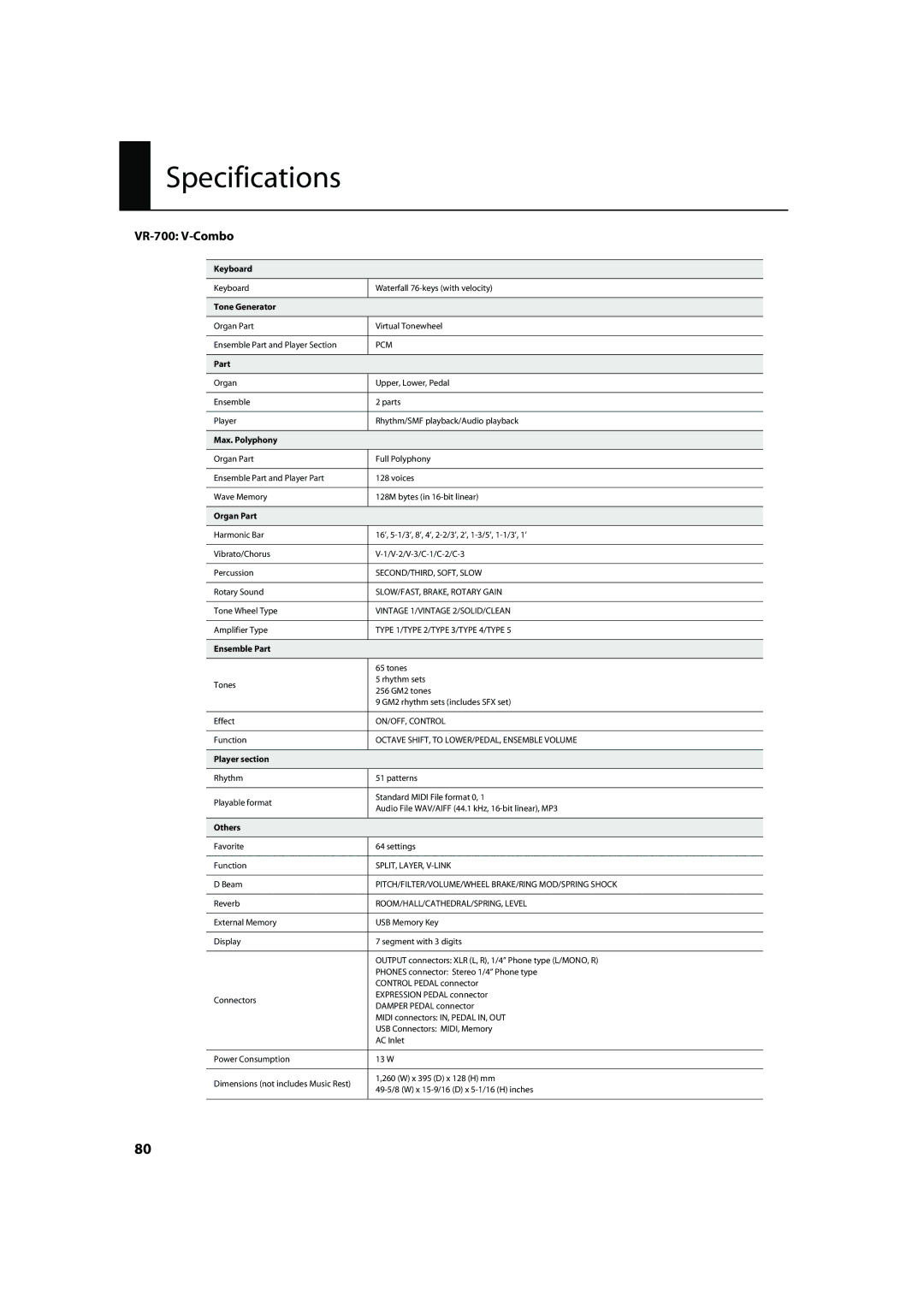 Roland VR-700 important safety instructions Specifications 