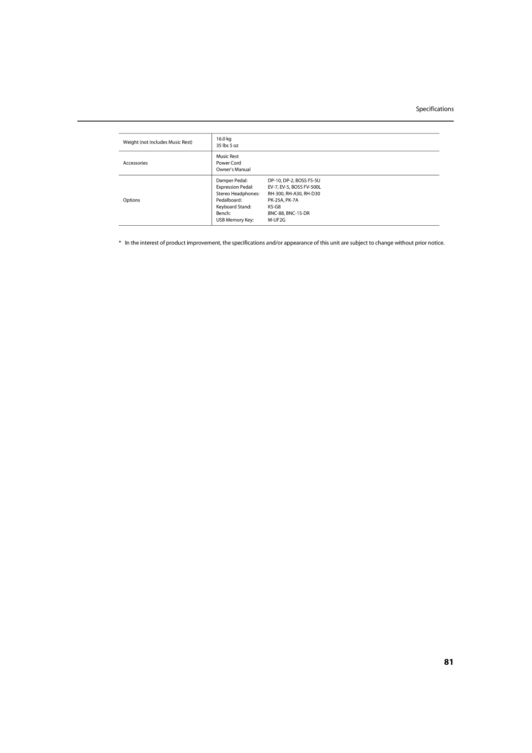 Roland VR-700 important safety instructions Specifications, UF2G 