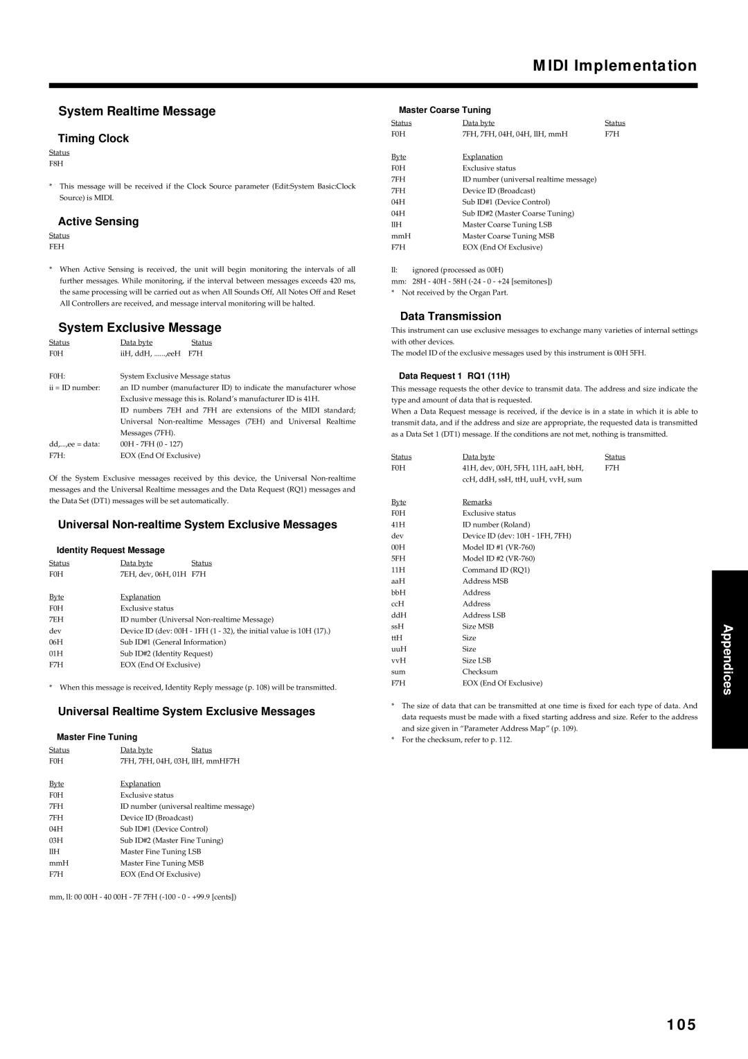 Roland VR-760 owner manual 105, System Realtime Message, System Exclusive Message 