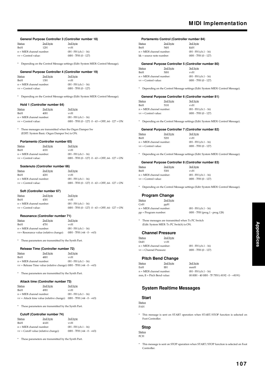 Roland VR-760 owner manual 107, System Realtime Messages, Start, Stop 