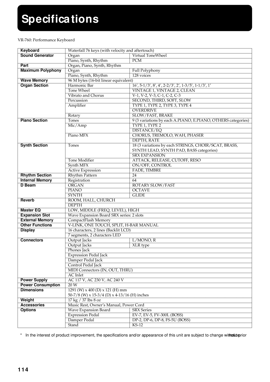 Roland VR-760 owner manual Specifications, 114 