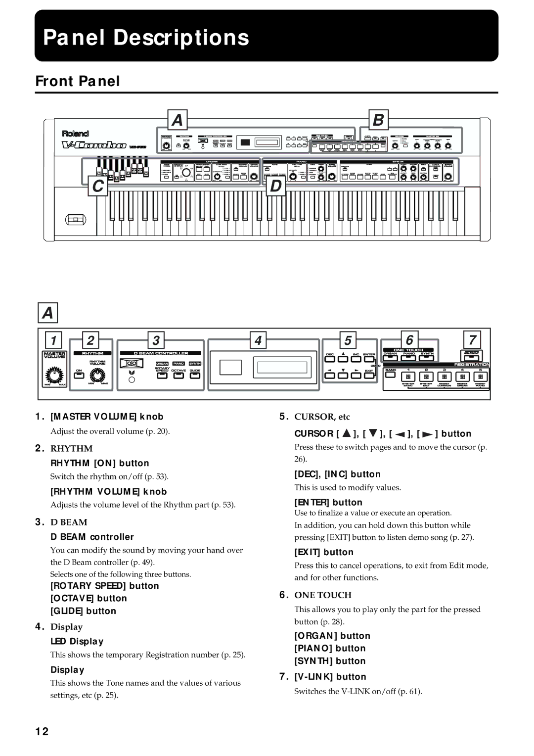 Roland VR-760 owner manual Panel Descriptions, Front Panel 