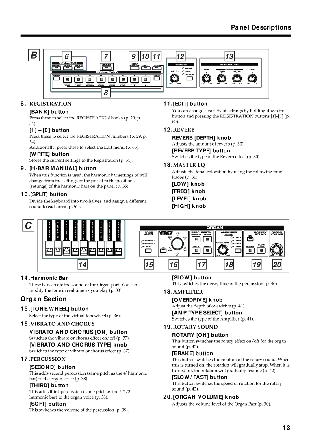 Roland VR-760 owner manual Panel Descriptions, Organ Section 