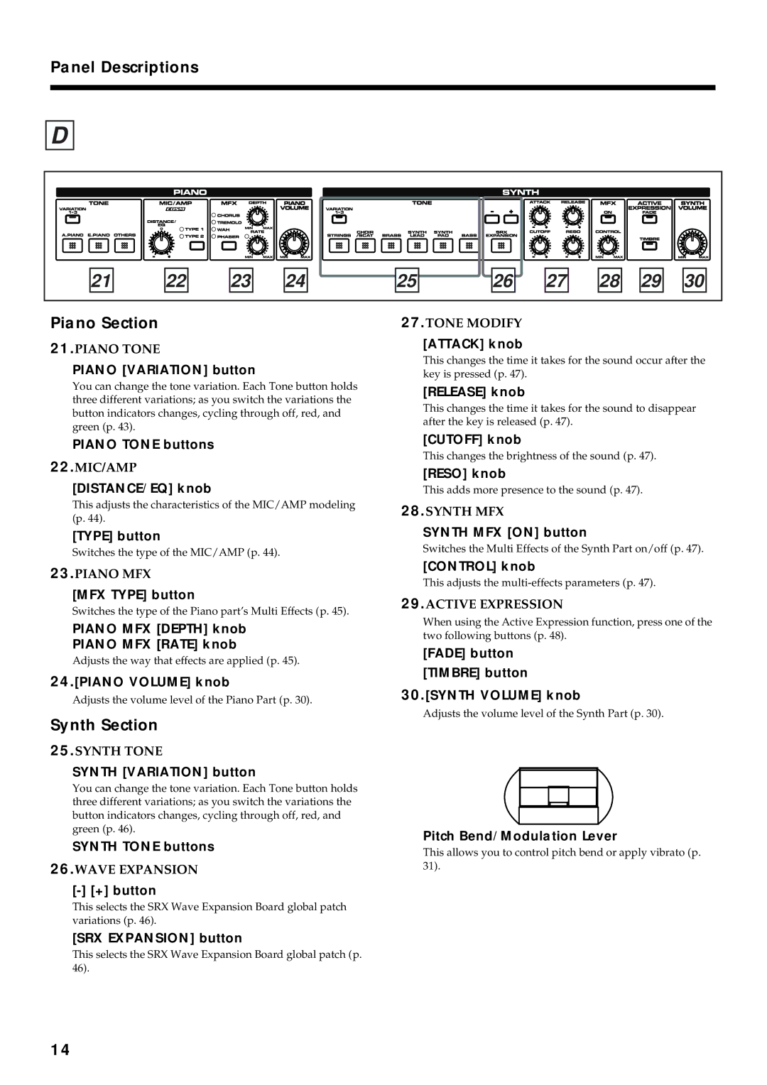 Roland VR-760 owner manual Synth Section 