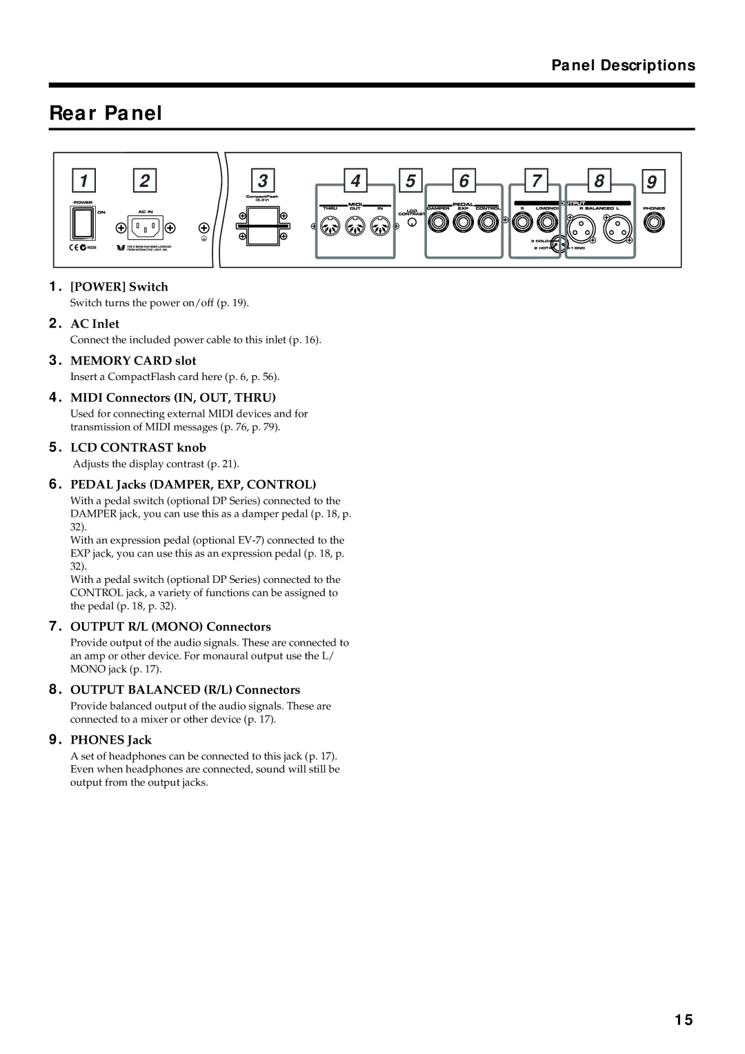 Roland VR-760 owner manual Rear Panel, Pedal Jacks DAMPER, EXP, Control 