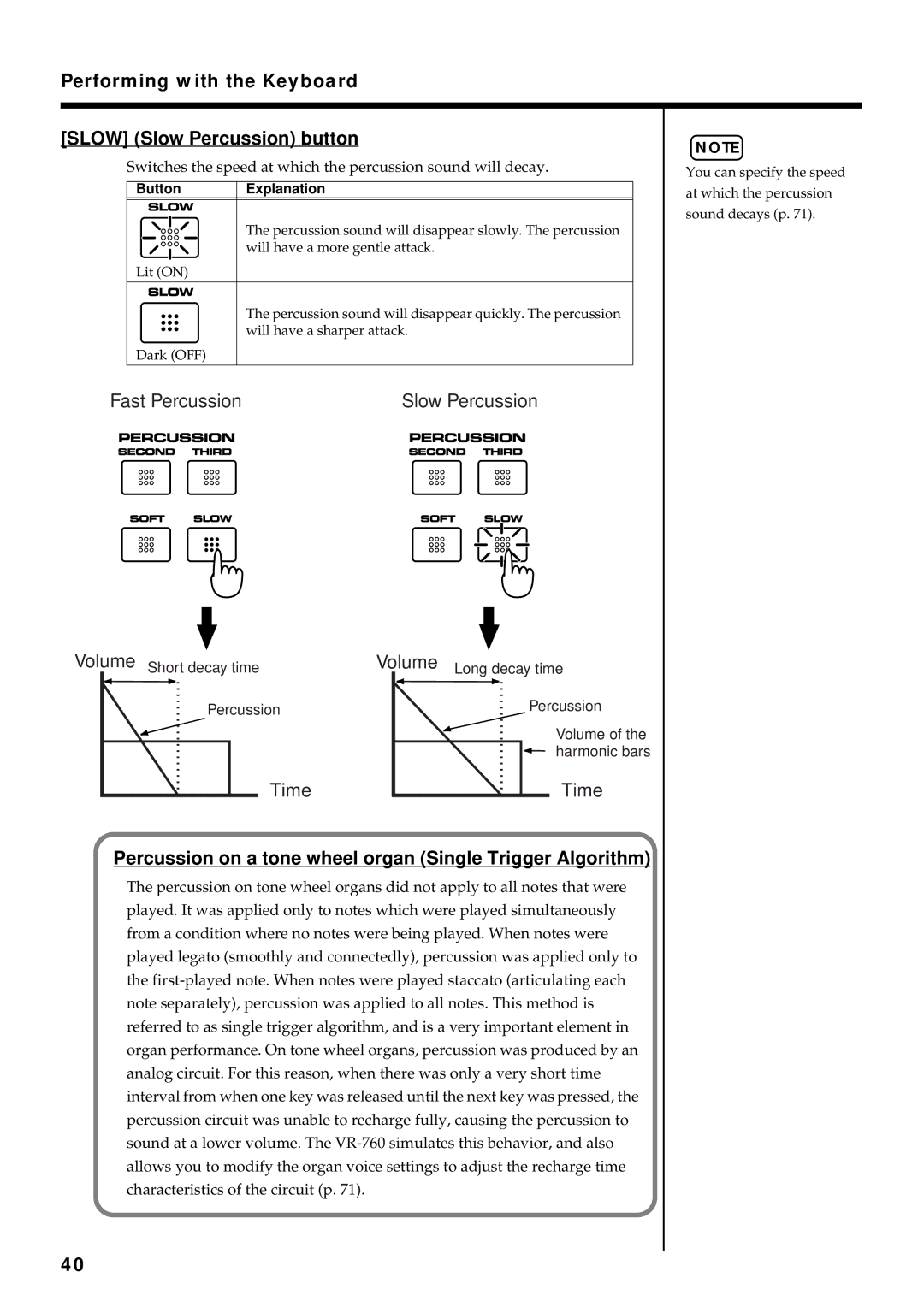 Roland VR-760 owner manual Performing with the Keyboard Slow Slow Percussion button 