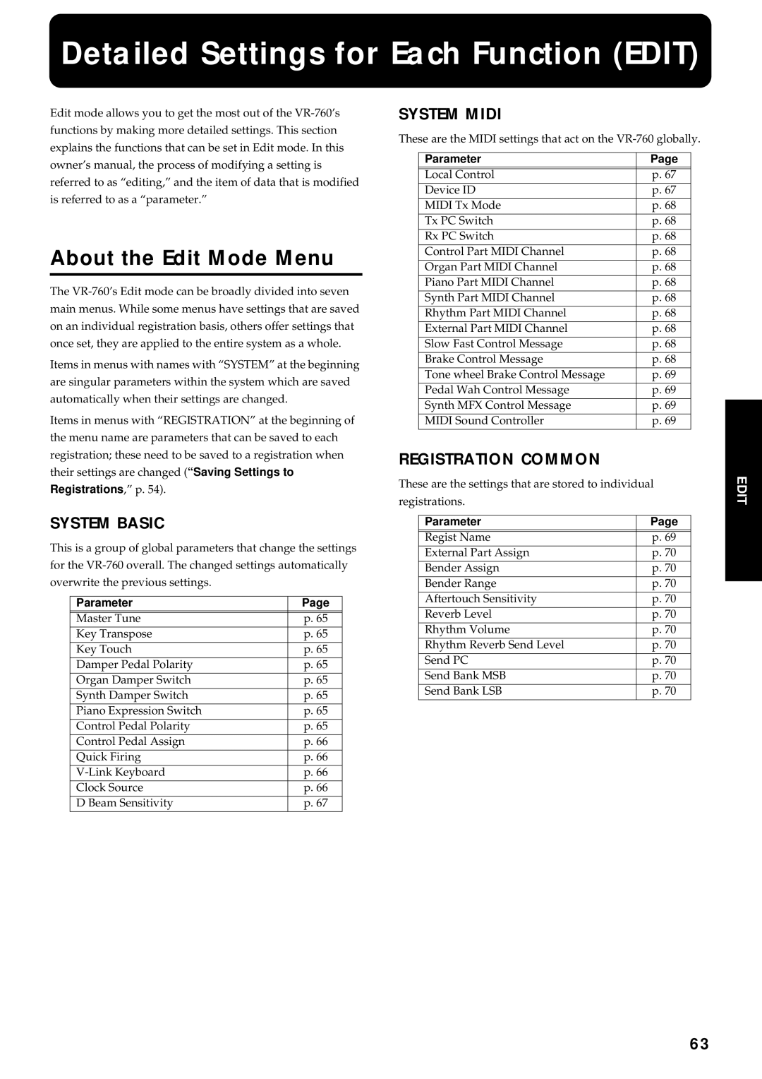 Roland VR-760 owner manual Detailed Settings for Each Function Edit, About the Edit Mode Menu, System Basic, System Midi 