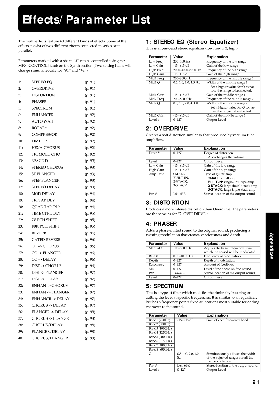 Roland VR-760 owner manual Effects/Parameter List, Overdrive, Distortion, Phaser, Spectrum 