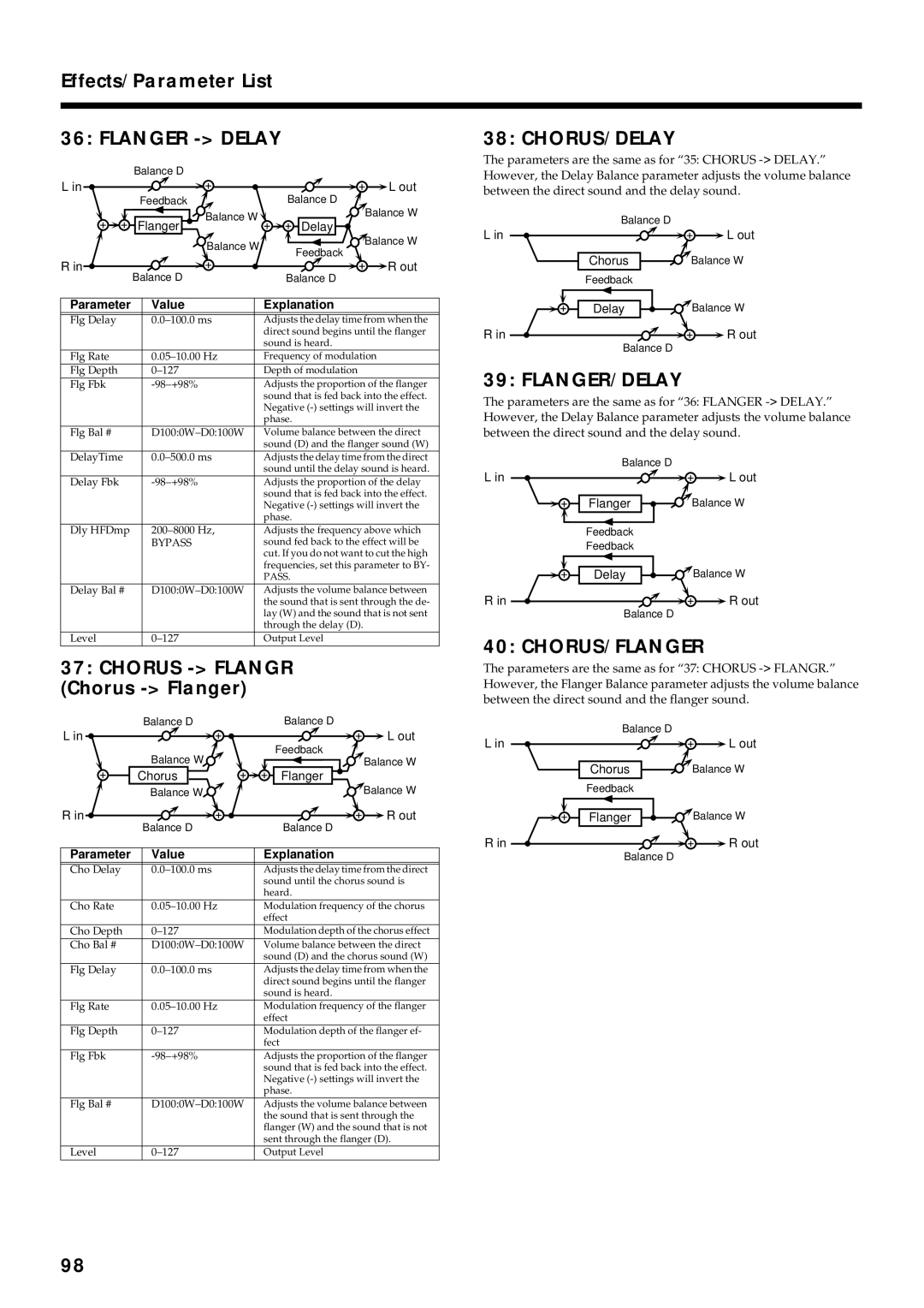 Roland VR-760 owner manual Flanger Delay, Chorus/Delay, Flanger/Delay, Chorus/Flanger, Chorus Flangr Chorus Flanger 