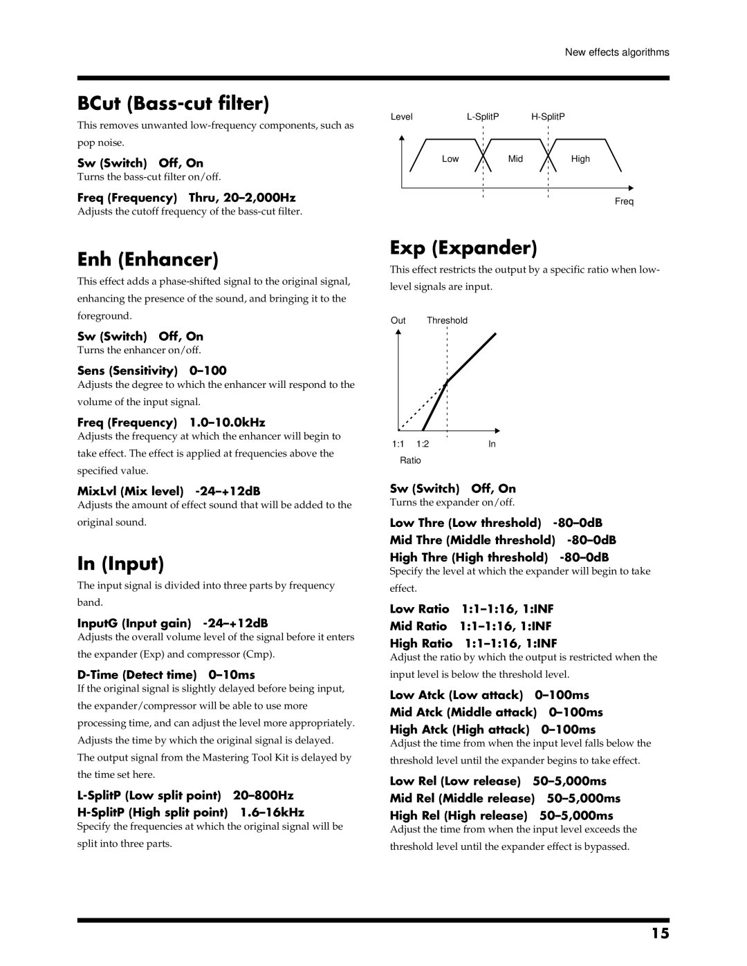 Roland VS-1680 owner manual BCut Bass-cut filter, Enh Enhancer, Input, Exp Expander 