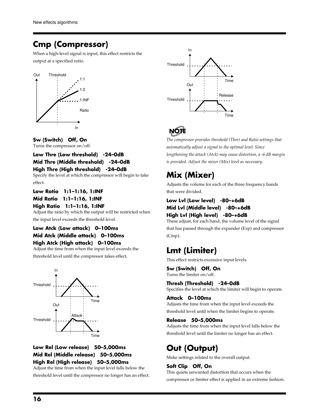 Roland VS-1680 owner manual Cmp Compressor, Mix Mixer, Lmt Limiter, Out Output 