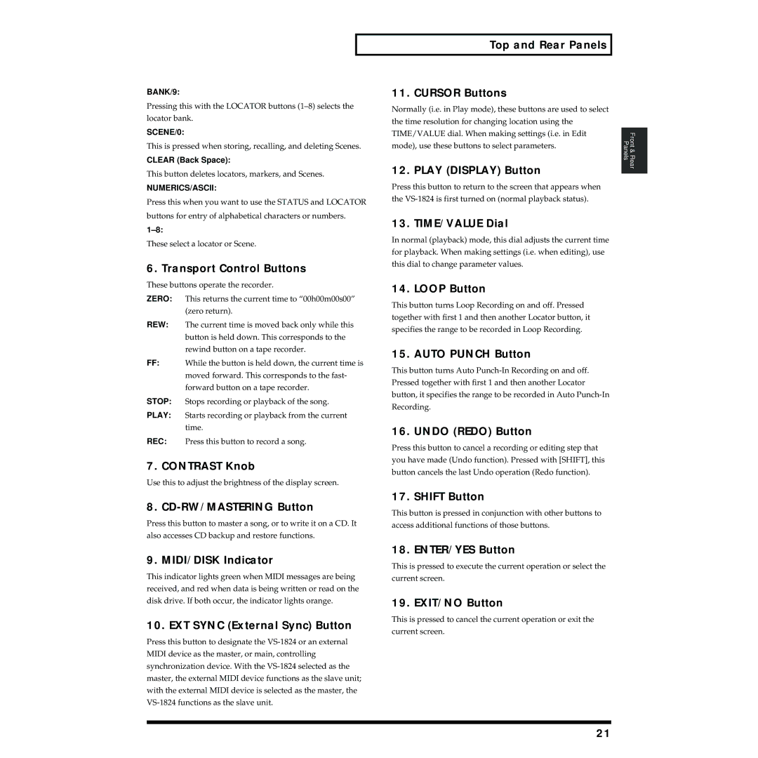 Roland VS-1824 Transport Control Buttons, Contrast Knob, CD-RW/MASTERING Button, MIDI/DISK Indicator, Play Display Button 