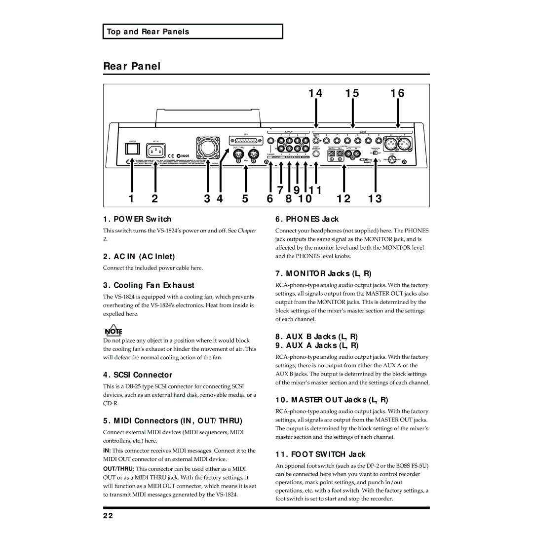 Roland VS-1824 owner manual Rear Panel 