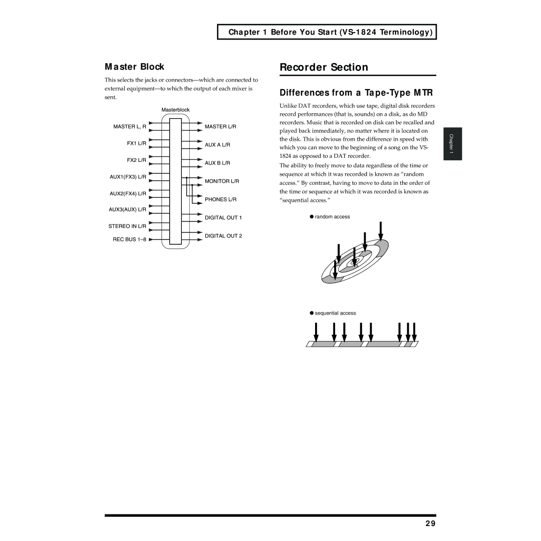 Roland VS-1824 owner manual Master Block, Differences from a Tape-Type MTR 