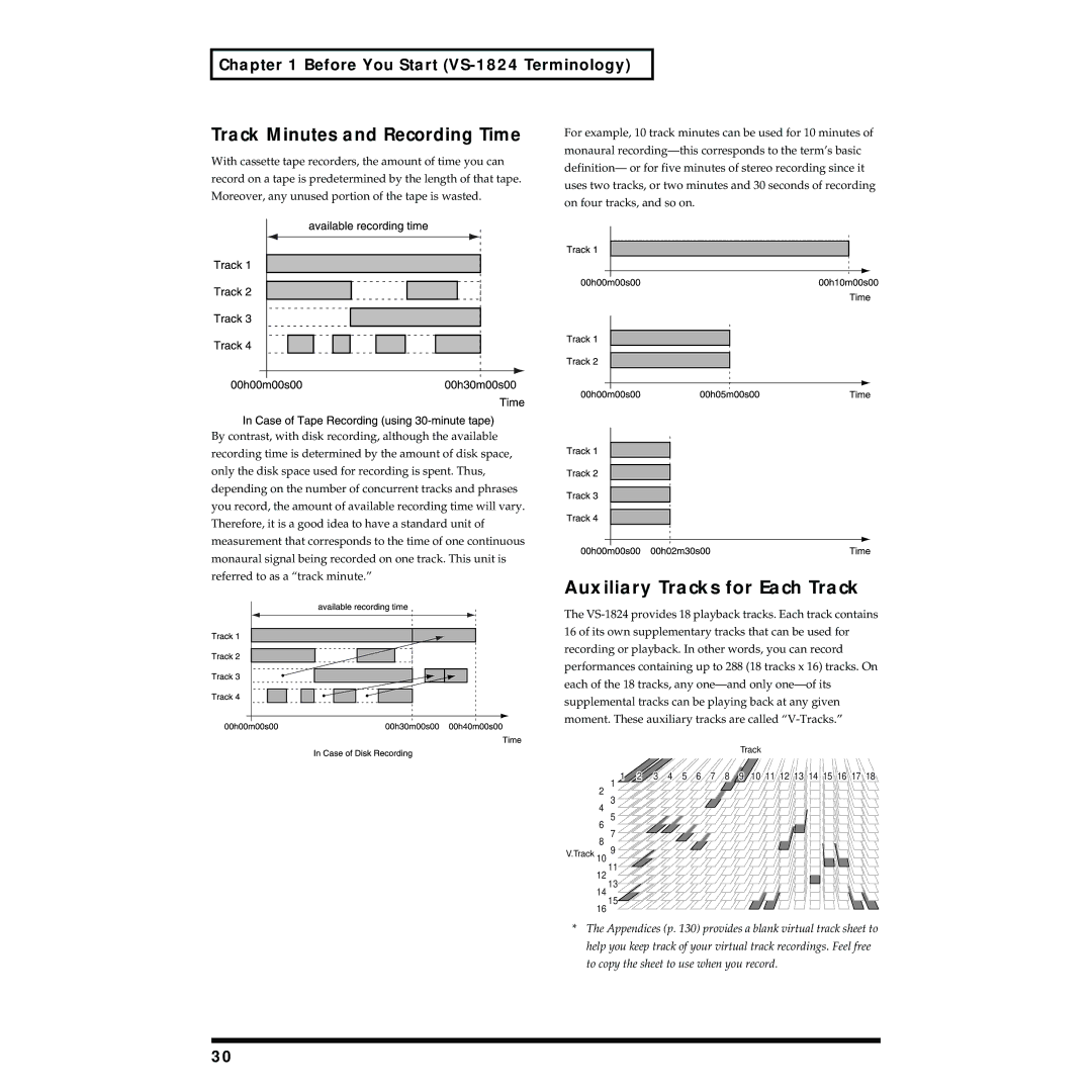 Roland VS-1824 owner manual Track Minutes and Recording Time, Auxiliary Tracks for Each Track 