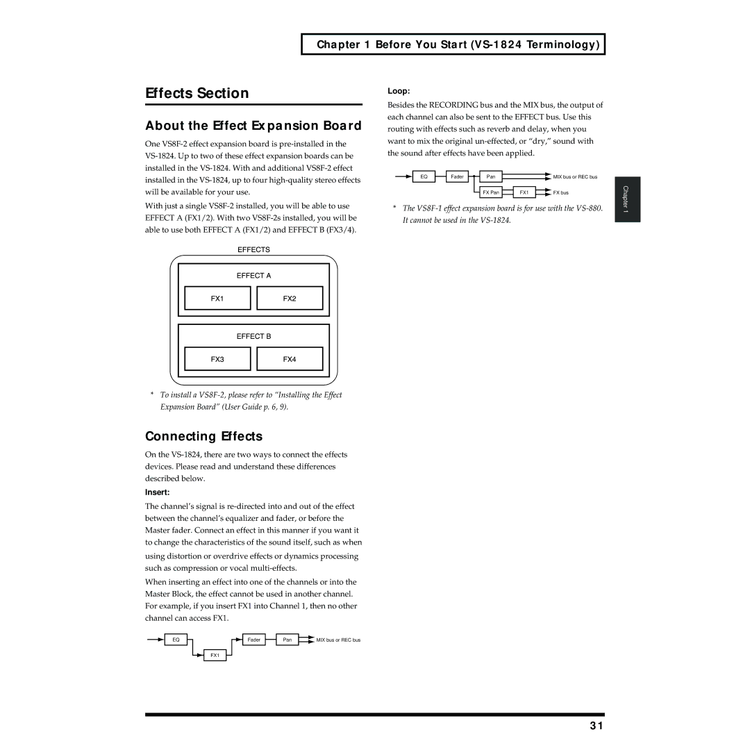 Roland VS-1824 owner manual Effects Section, About the Effect Expansion Board, Connecting Effects, Insert, Loop 