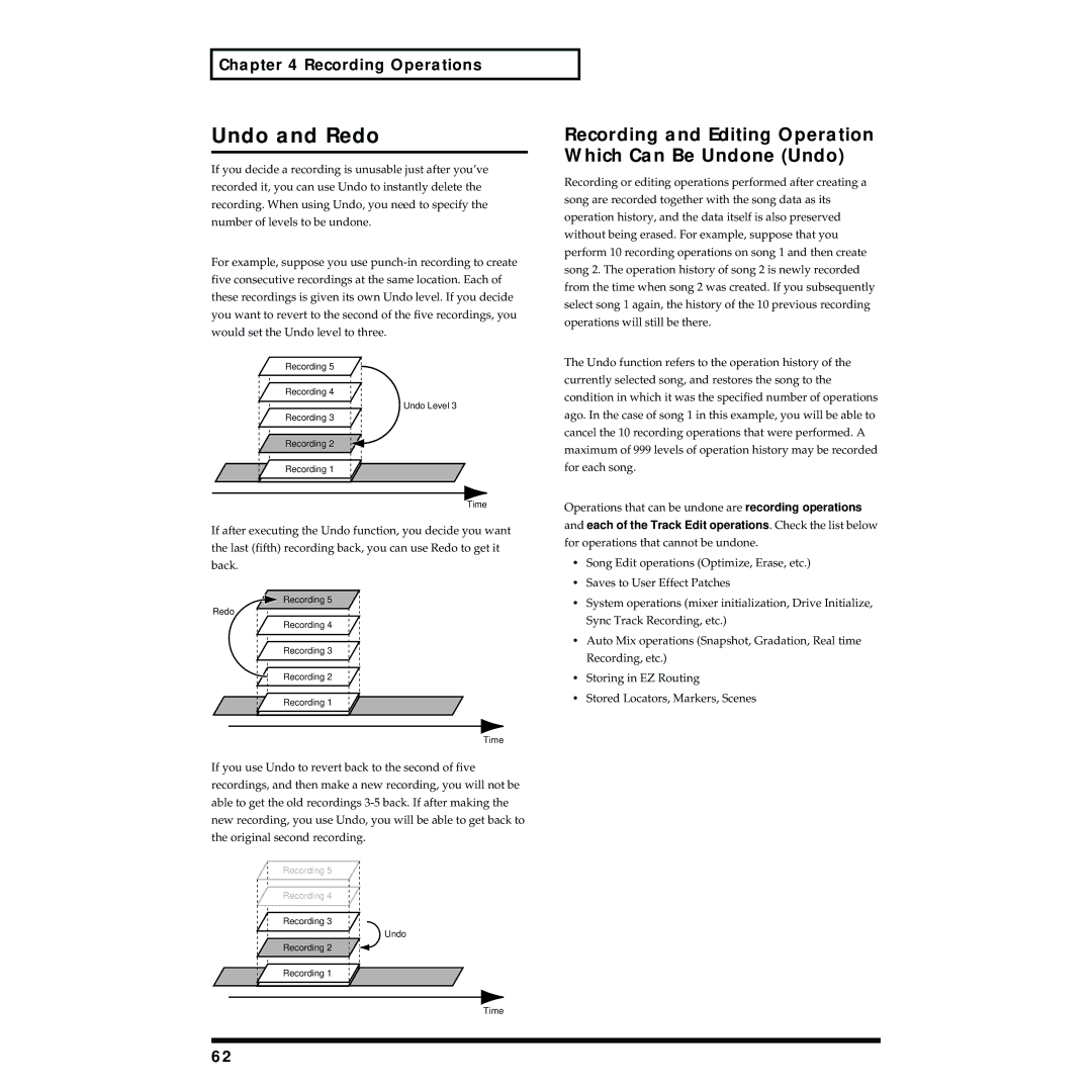 Roland VS-1824 owner manual Undo and Redo, Recording and Editing Operation Which Can Be Undone Undo 