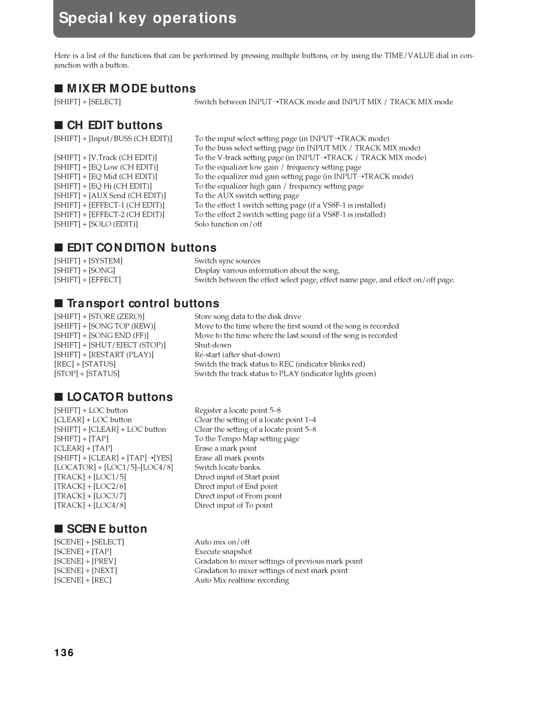 Roland Vs-880 important safety instructions Special key operations 