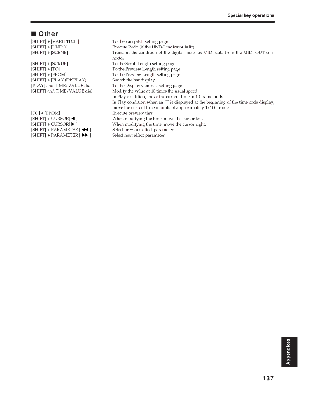 Roland Vs-880 important safety instructions Other, 137 