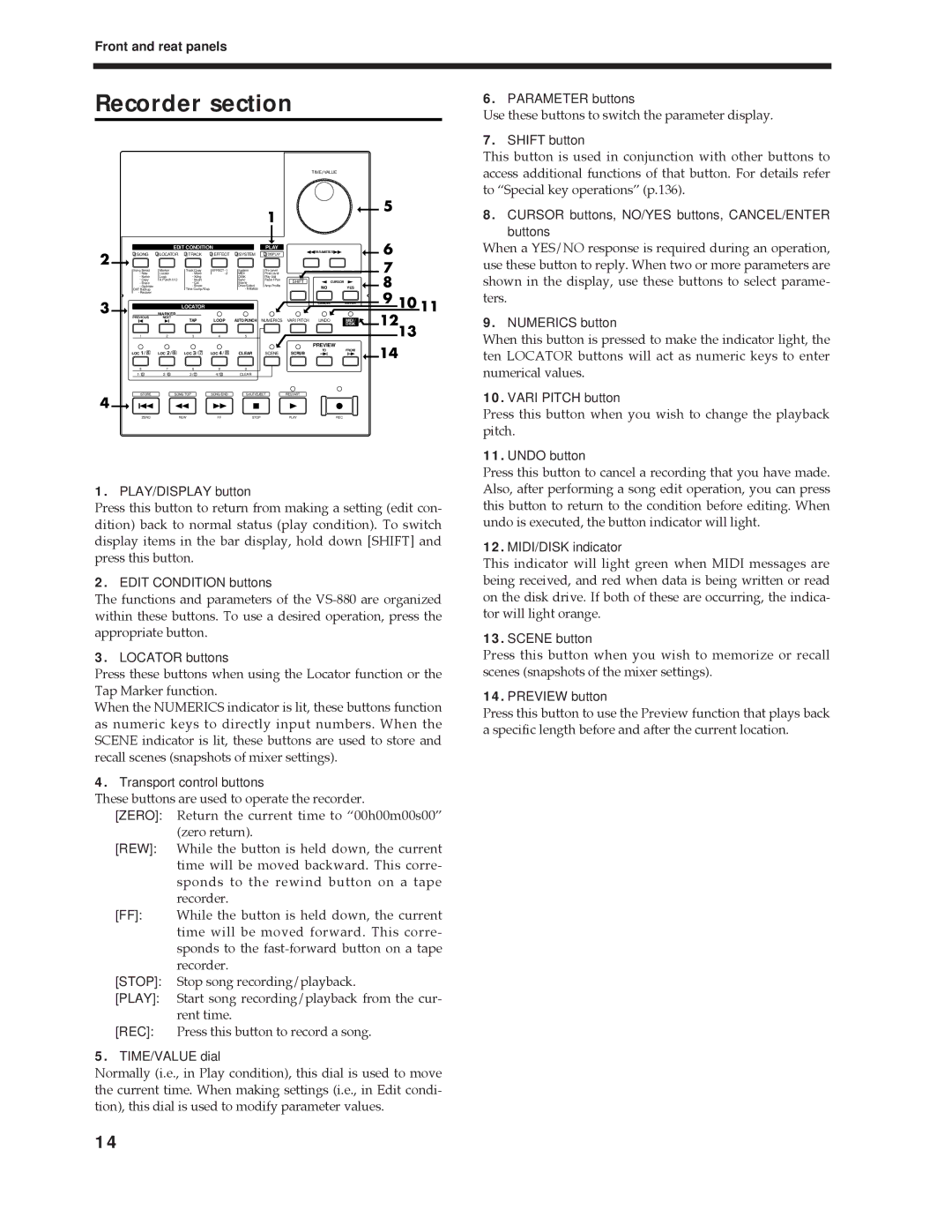 Roland Vs-880 important safety instructions Recorder section, Front and reat panels 