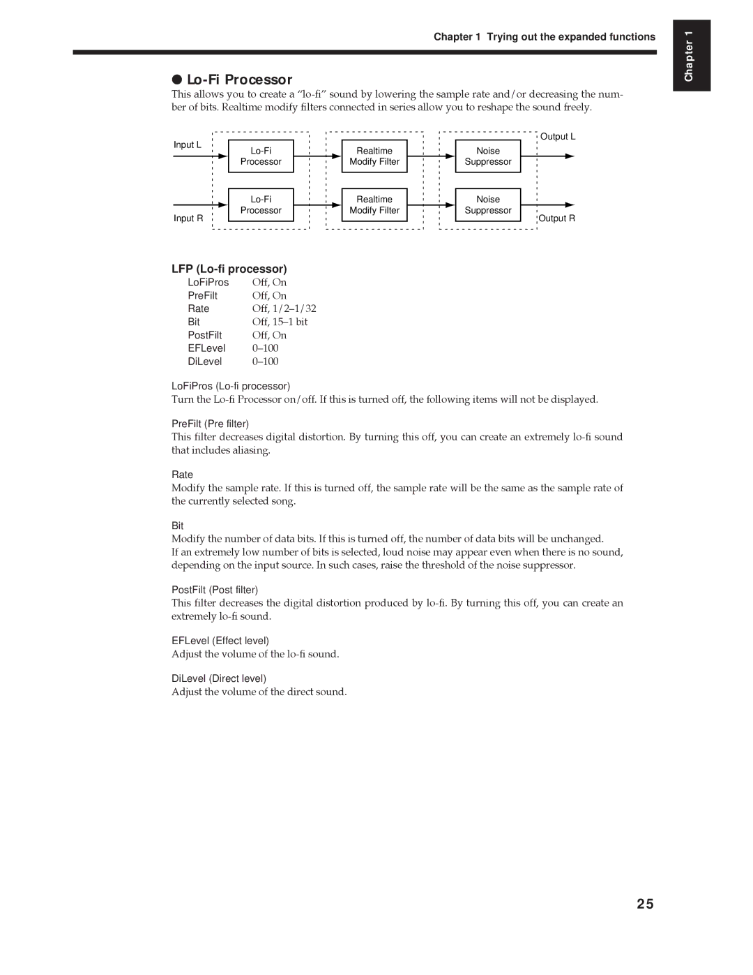 Roland Vs-880 important safety instructions Lo-Fi Processor, LFP Lo-fi processor 