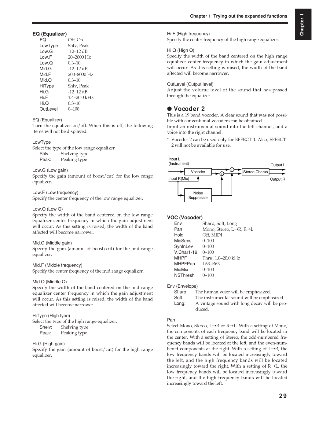 Roland Vs-880 important safety instructions VOC Vocoder 