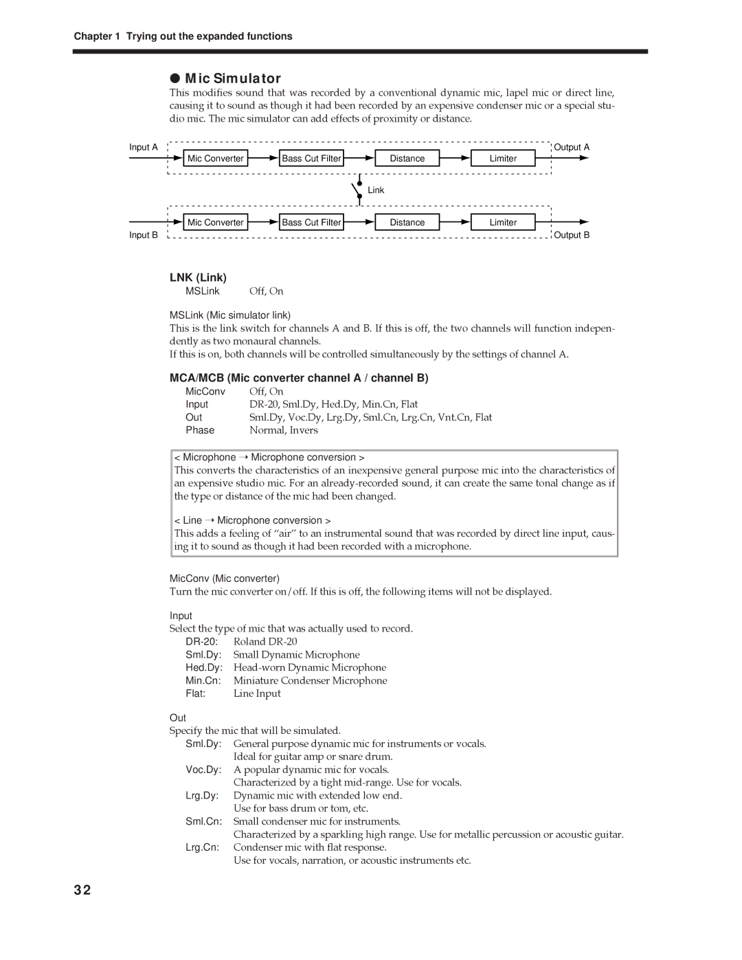 Roland Vs-880 important safety instructions Mic Simulator, MCA/MCB Mic converter channel a / channel B 