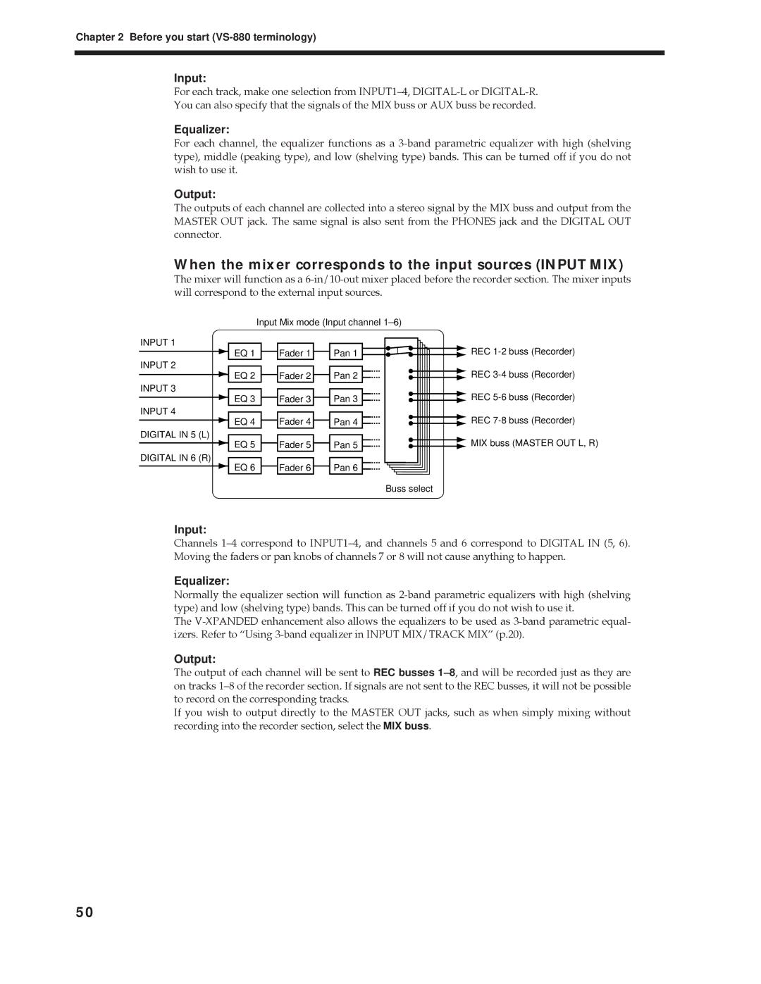 Roland Vs-880 important safety instructions When the mixer corresponds to the input sources Input MIX, Equalizer, Output 