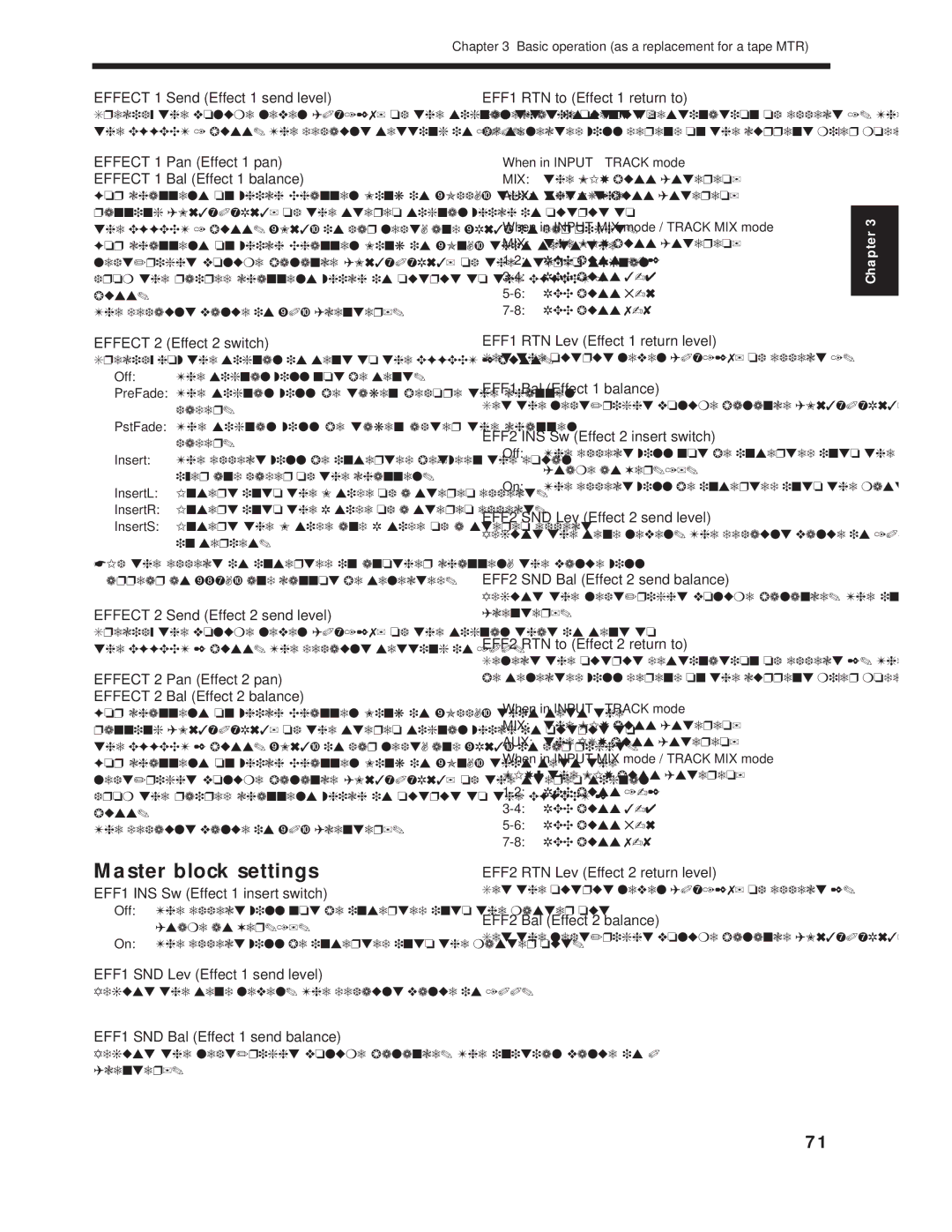 Roland Vs-880 important safety instructions Master block settings 