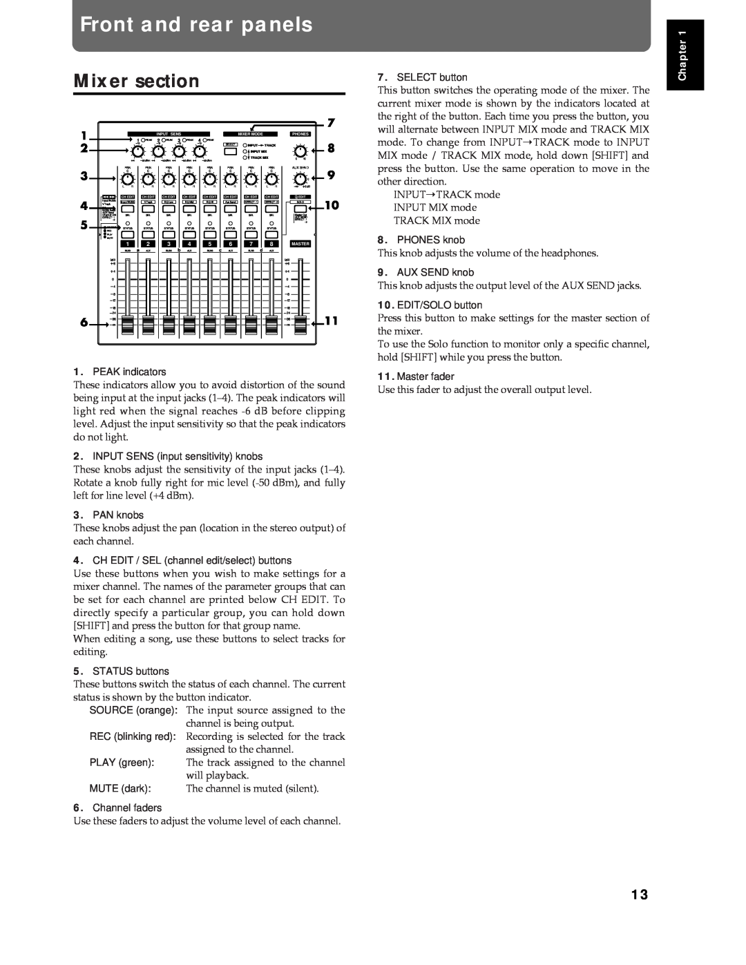 Roland Vs-880 important safety instructions Front and rear panels, Mixer section, Chapter 