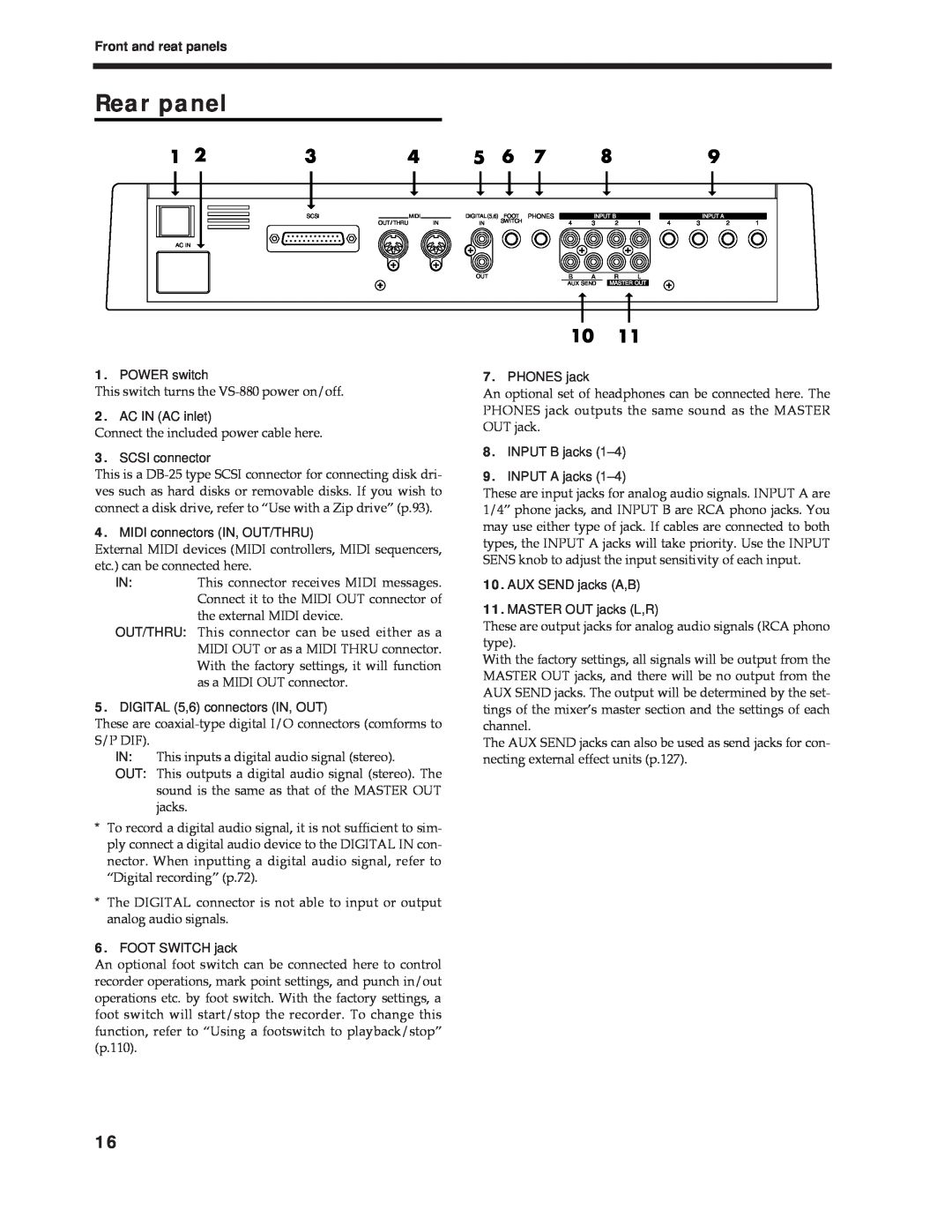 Roland Vs-880 important safety instructions Rear panel 
