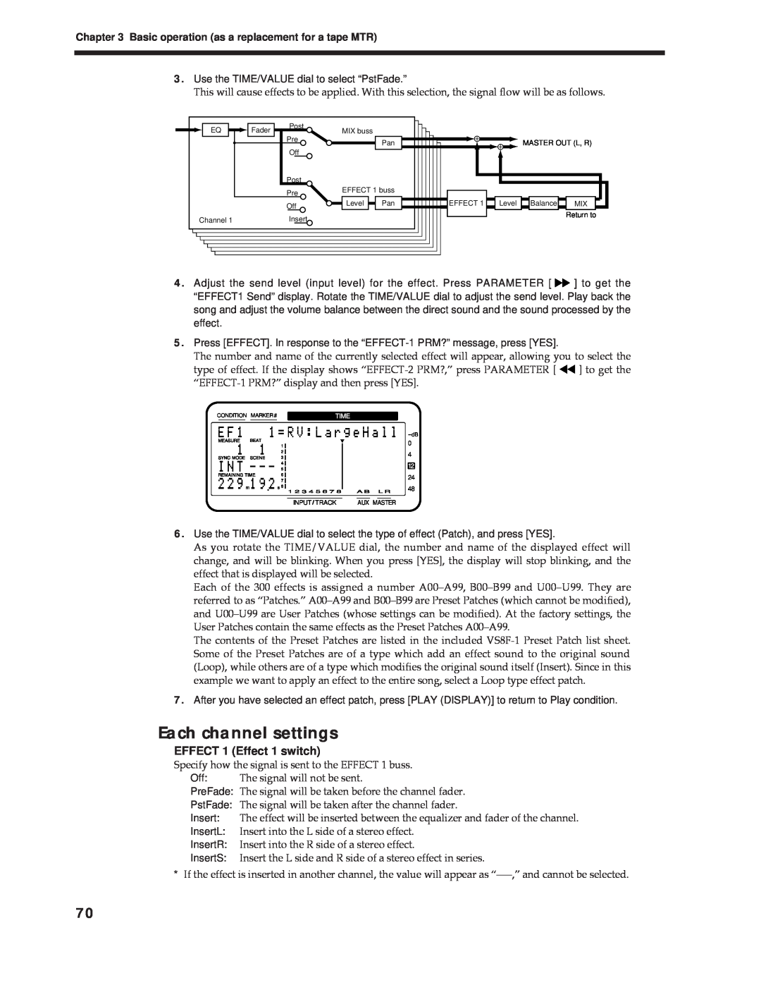 Roland Vs-880 important safety instructions Each channel settings, EFFECT 1 Effect 1 switch 