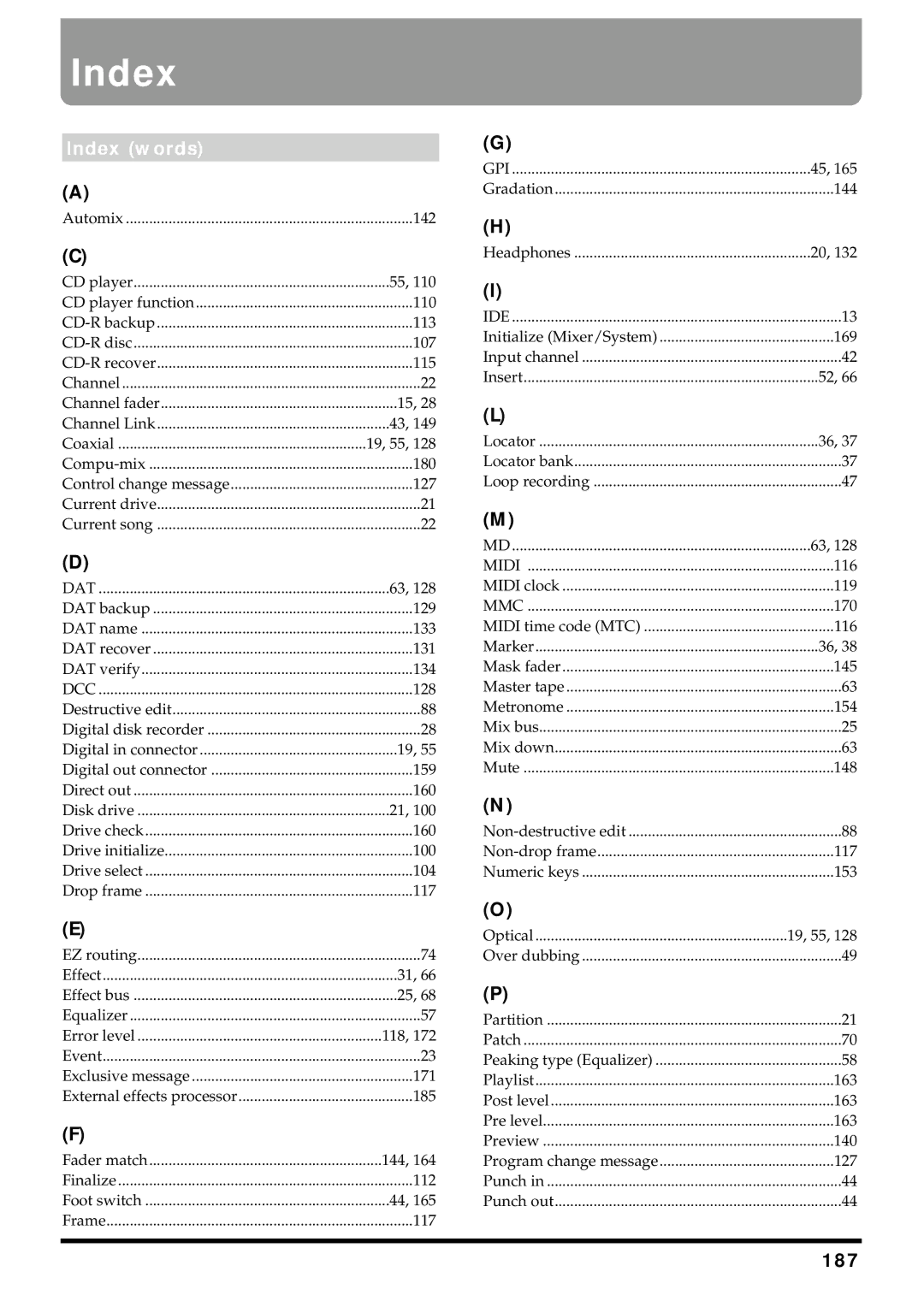 Roland VS-880EX owner manual Index words, 187 