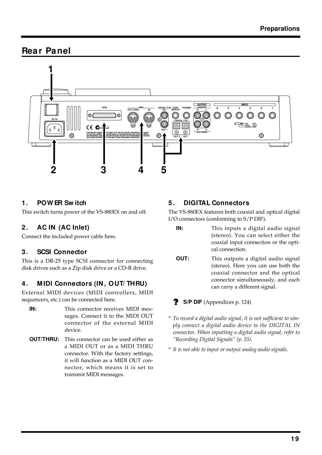 Roland VS-880EX owner manual Rear Panel 