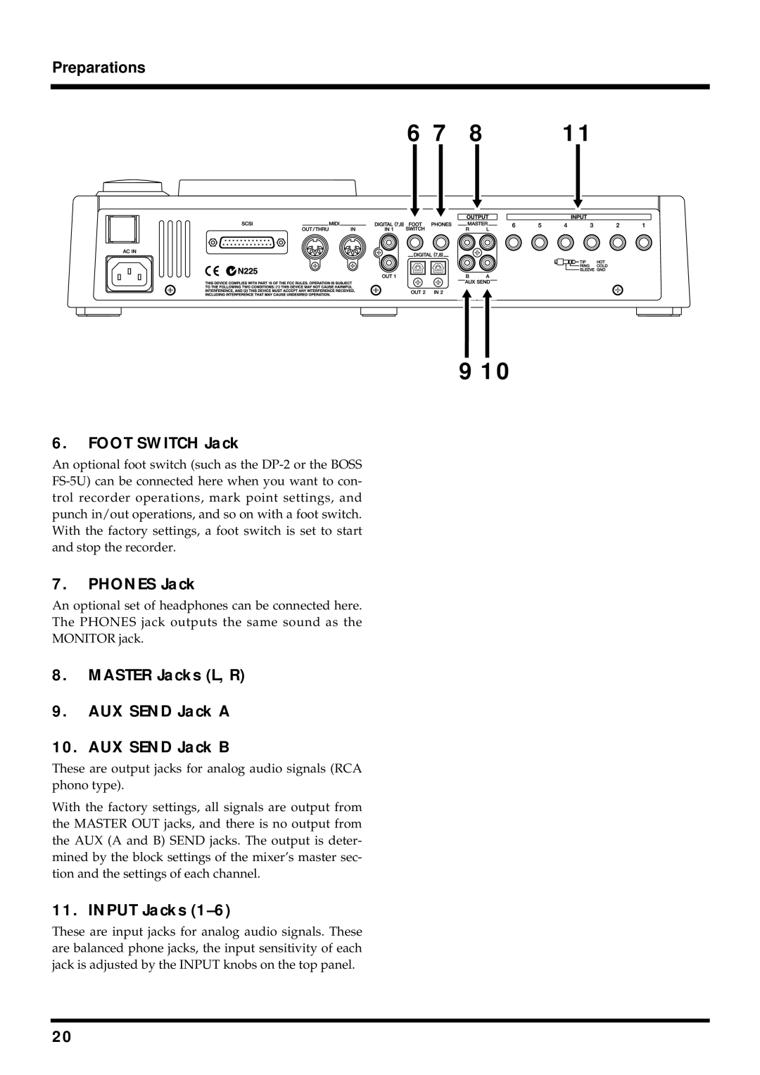 Roland VS-880EX Preparations Foot Switch Jack, Phones Jack, Master Jacks L, R AUX Send Jack a AUX Send Jack B, Input Jacks 