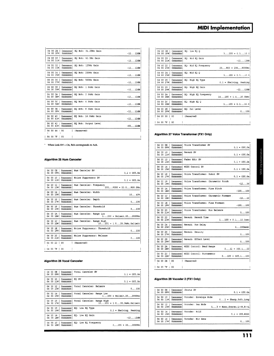 Roland VS-890 manual 