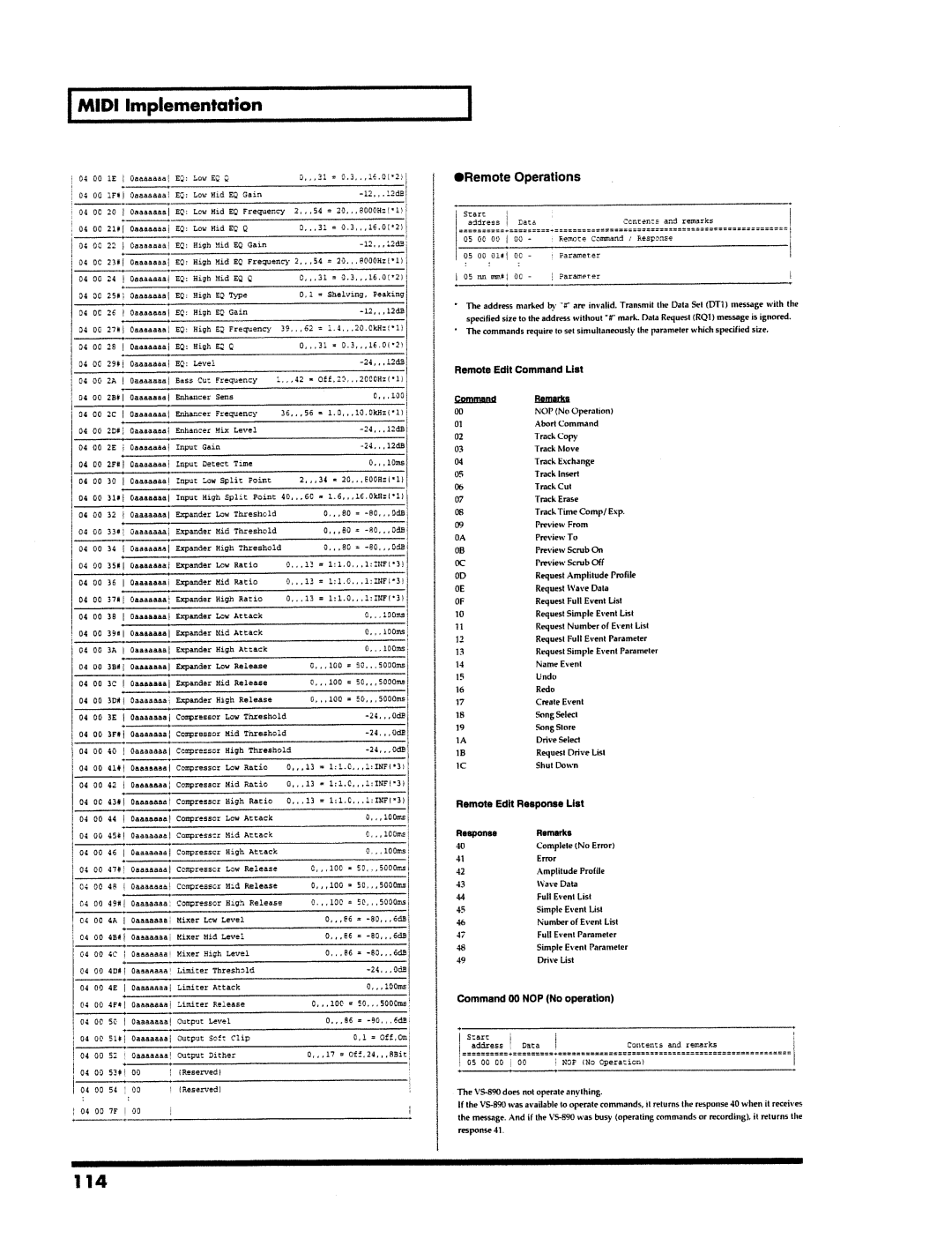 Roland VS-890 manual 