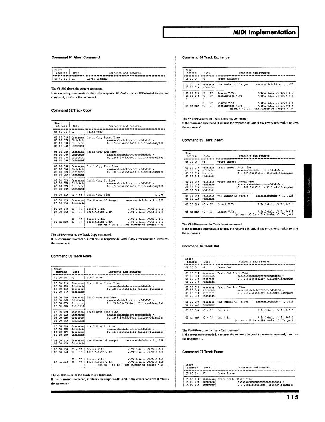 Roland VS-890 manual 