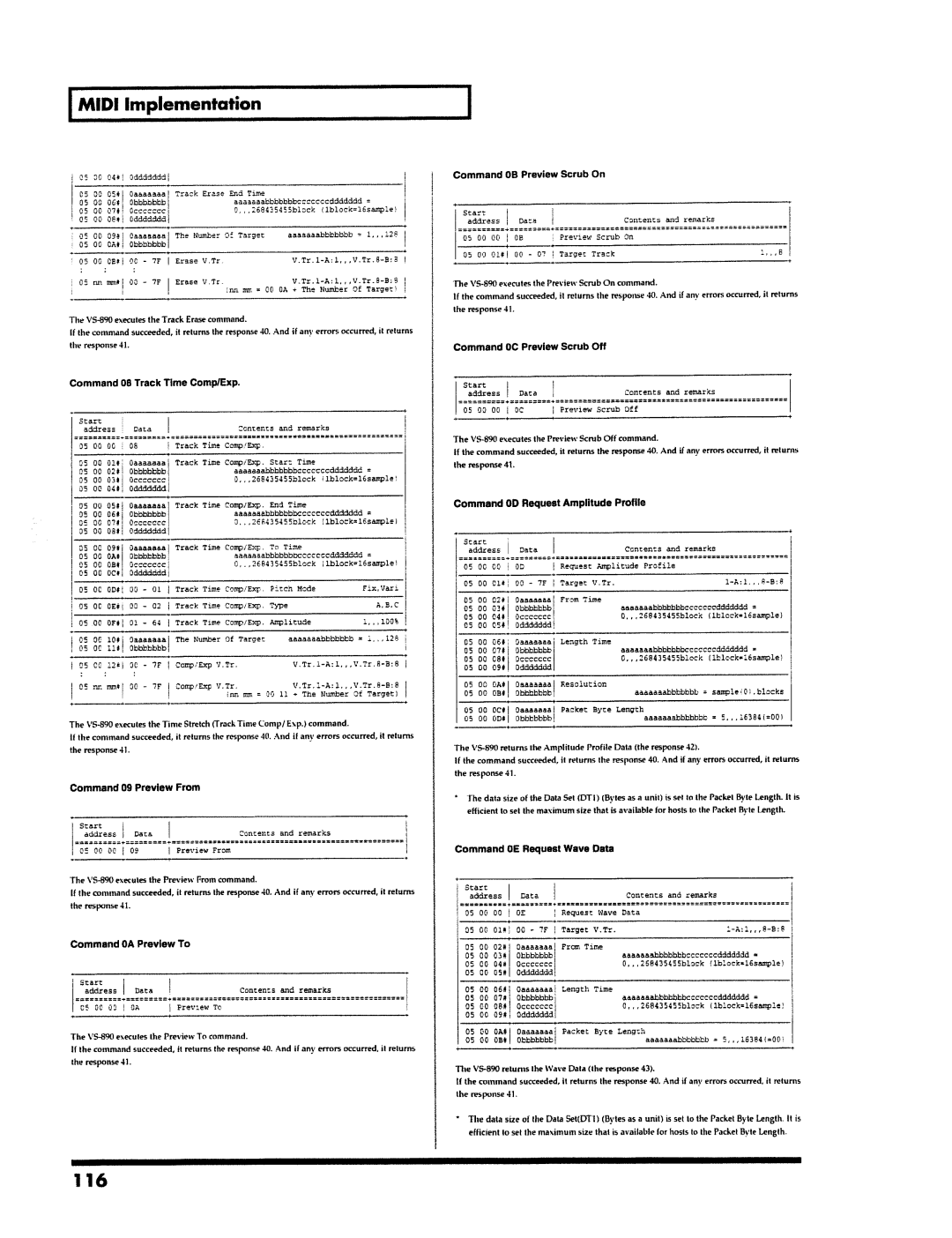 Roland VS-890 manual 