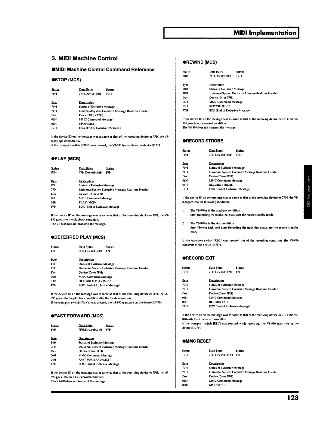 Roland VS-890 manual 