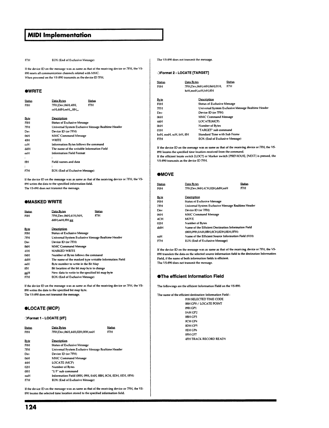 Roland VS-890 manual 