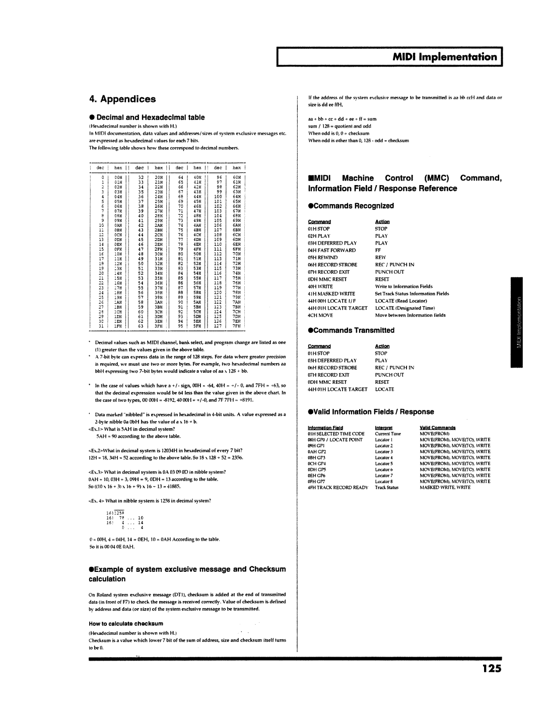 Roland VS-890 manual 