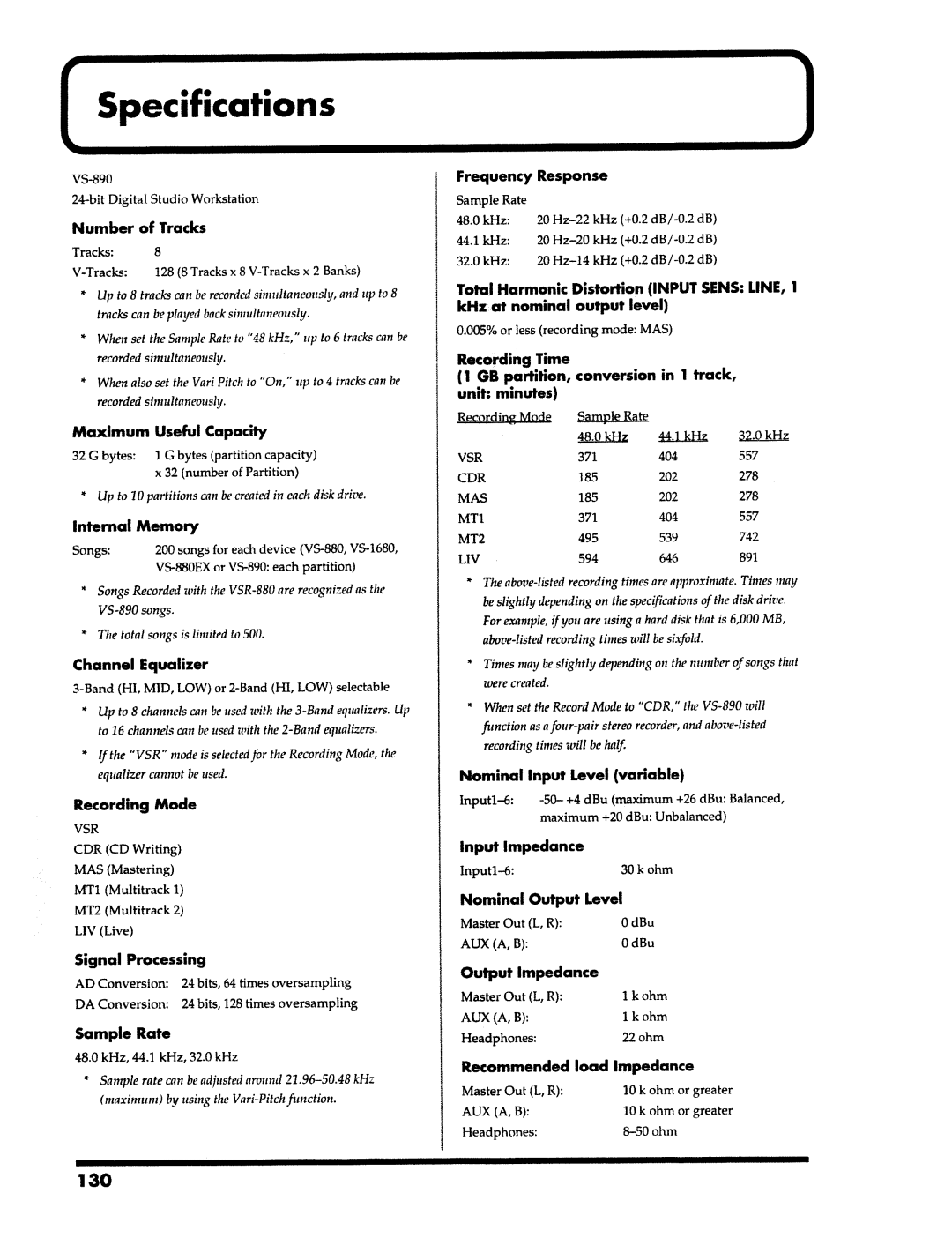 Roland VS-890 manual 