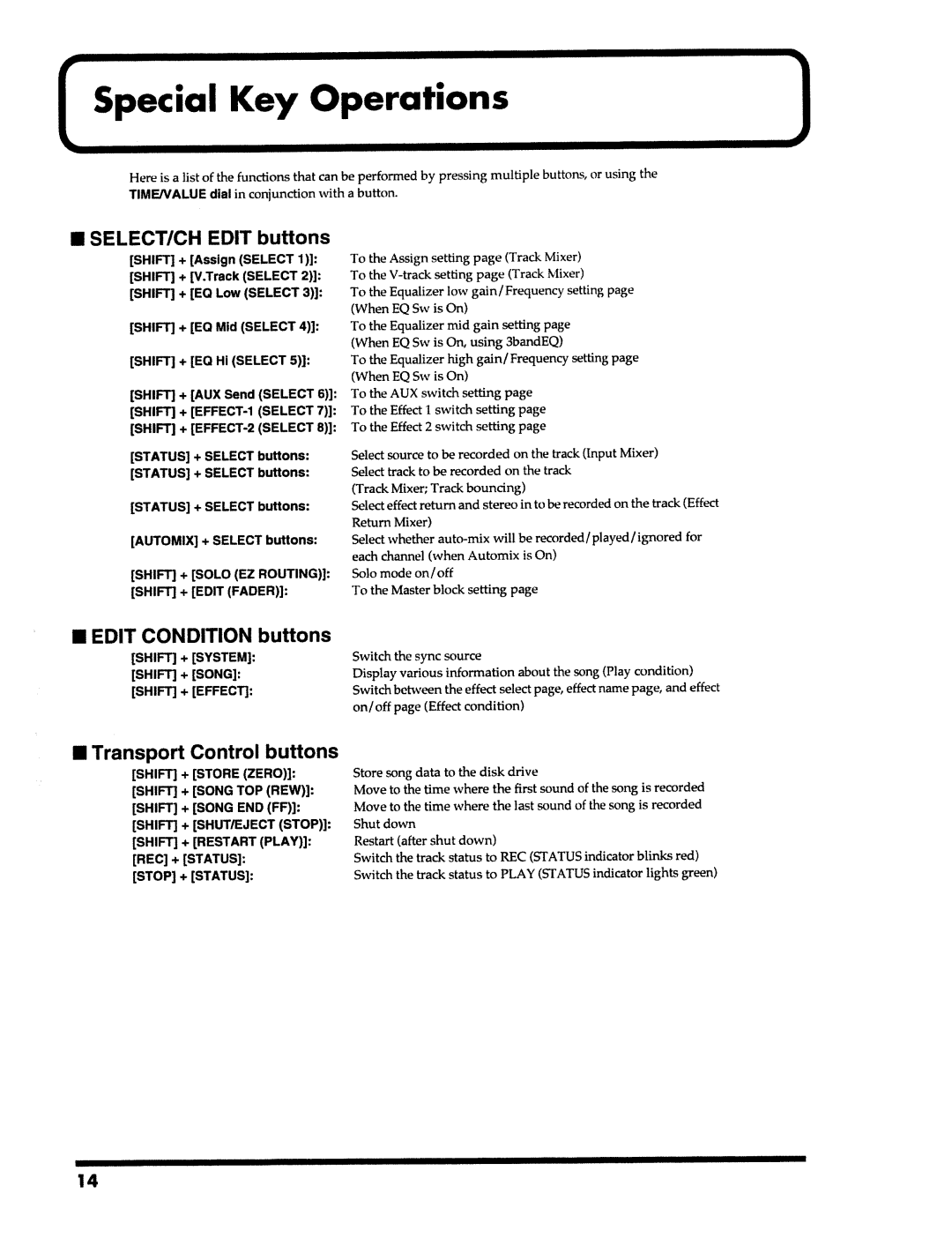 Roland VS-890 manual 