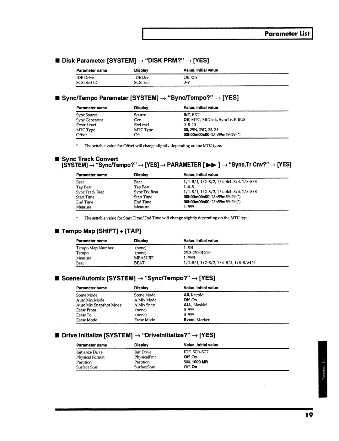 Roland VS-890 manual 