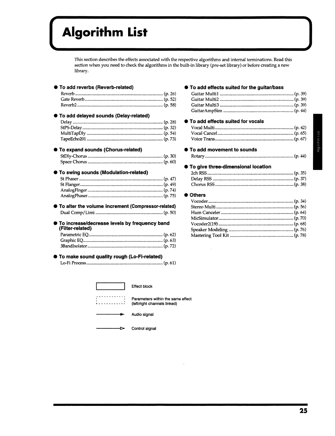 Roland VS-890 manual 