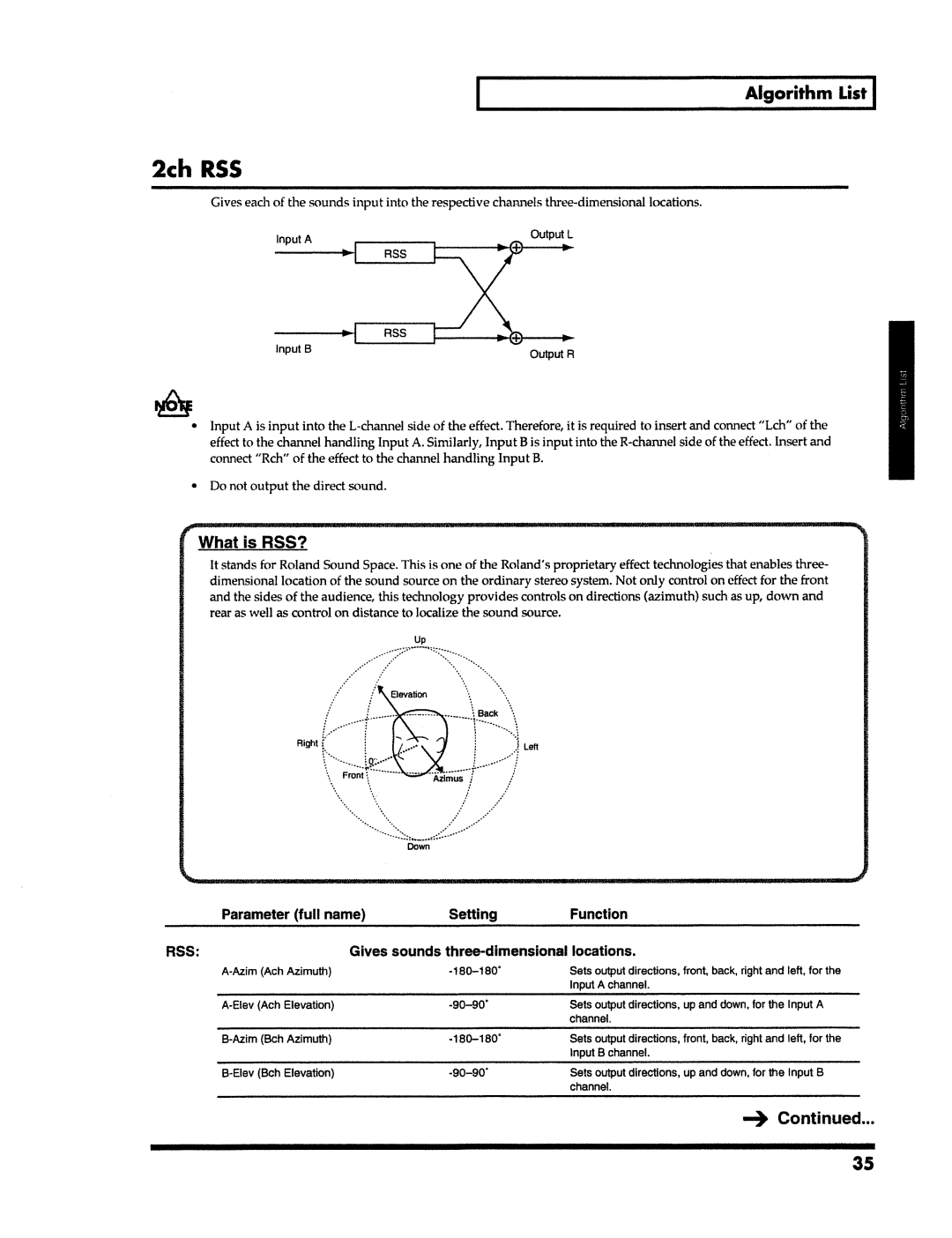 Roland VS-890 manual 